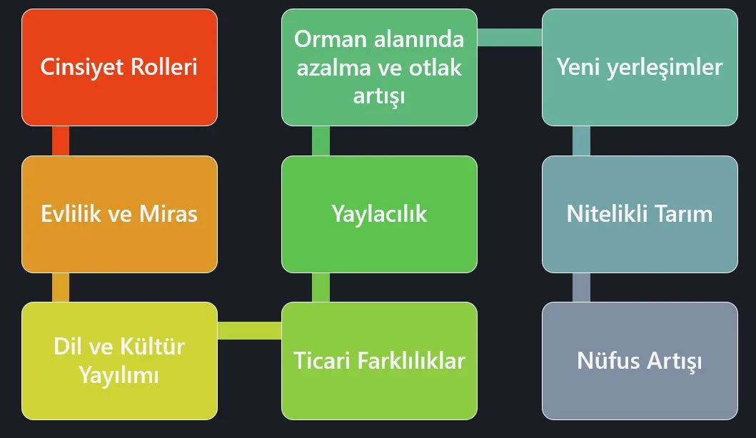 WhatsApp Görsel 2024 09 19 saat 00.08.32 7cb38d35