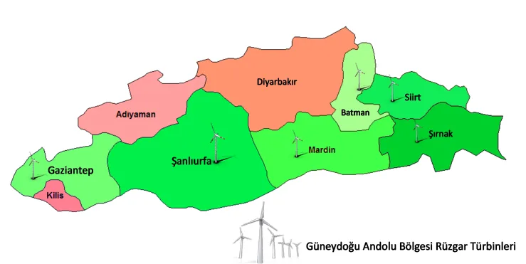 Güneydoğu Anadolu'da Yeşil Enerji Projeleri: Güneş ve Rüzgar Enerjisinin Bölgedeki Yükselişi