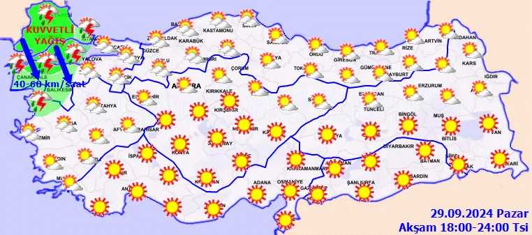 pazar