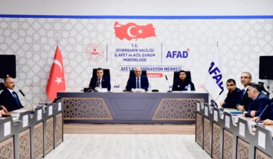 Diyarbakır’da İl Risk Azaltma Planı Toplantısı Gerçekleştirildi