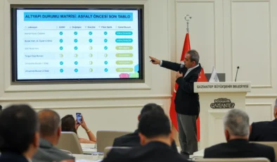 90 noktada asfalt, 40 araçla ilaçlama… Gaziantep’in 2026 ‘yaz gündemi’ neyi gizliyor?