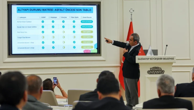 90 noktada asfalt, 40 araçla ilaçlama… Gaziantep’in 2026 ‘yaz gündemi’ neyi gizliyor?